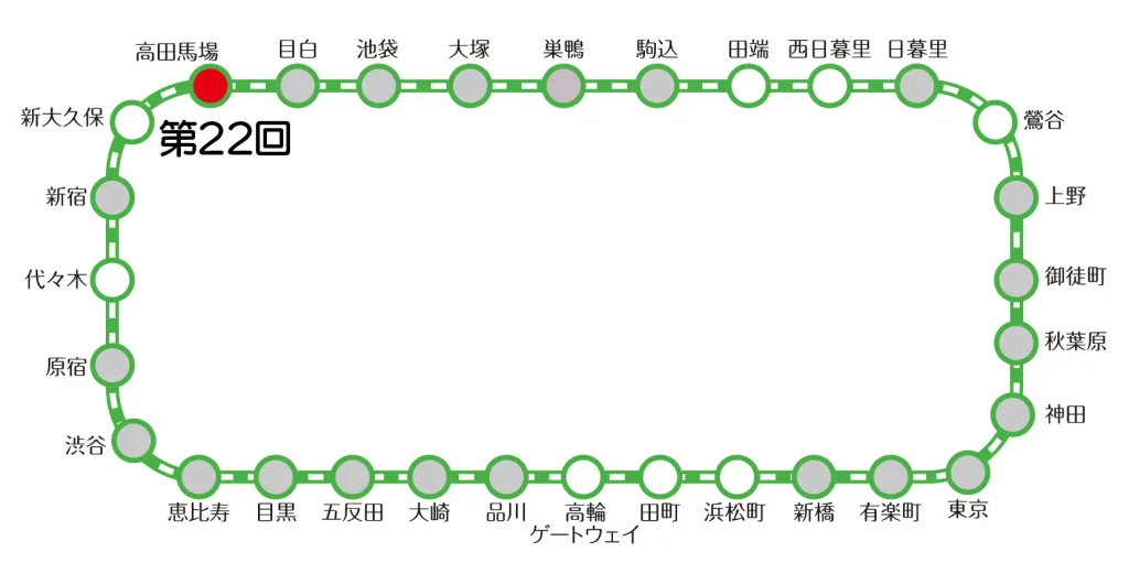 山手線路線図